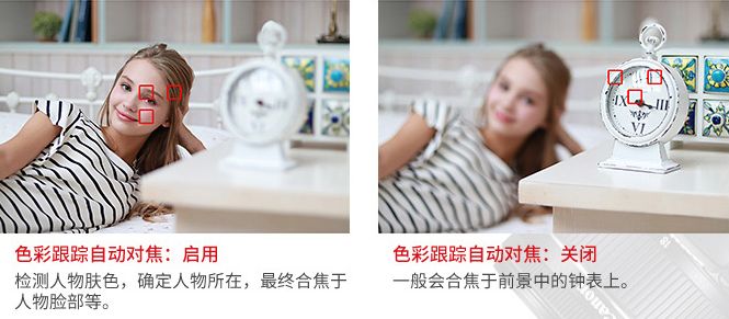 鎽勫奖鍏ラ棬浣宠兘鐩告満800d,鎽勫奖鍗曞弽鐩告満鎺ㄨ崘