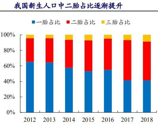 Recvfailure:Connectionwasreset
