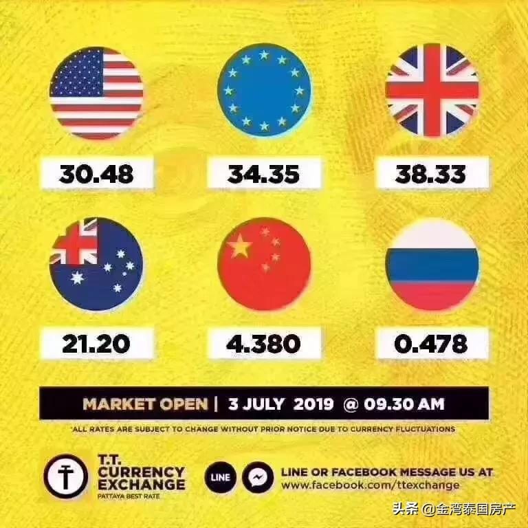 坑爹的汇率，这两年你在泰国买的房产跑赢印钞机了吗？