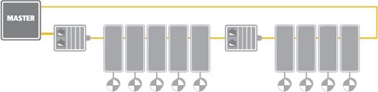 ethercat总线,ethercat总线是开放协议吗