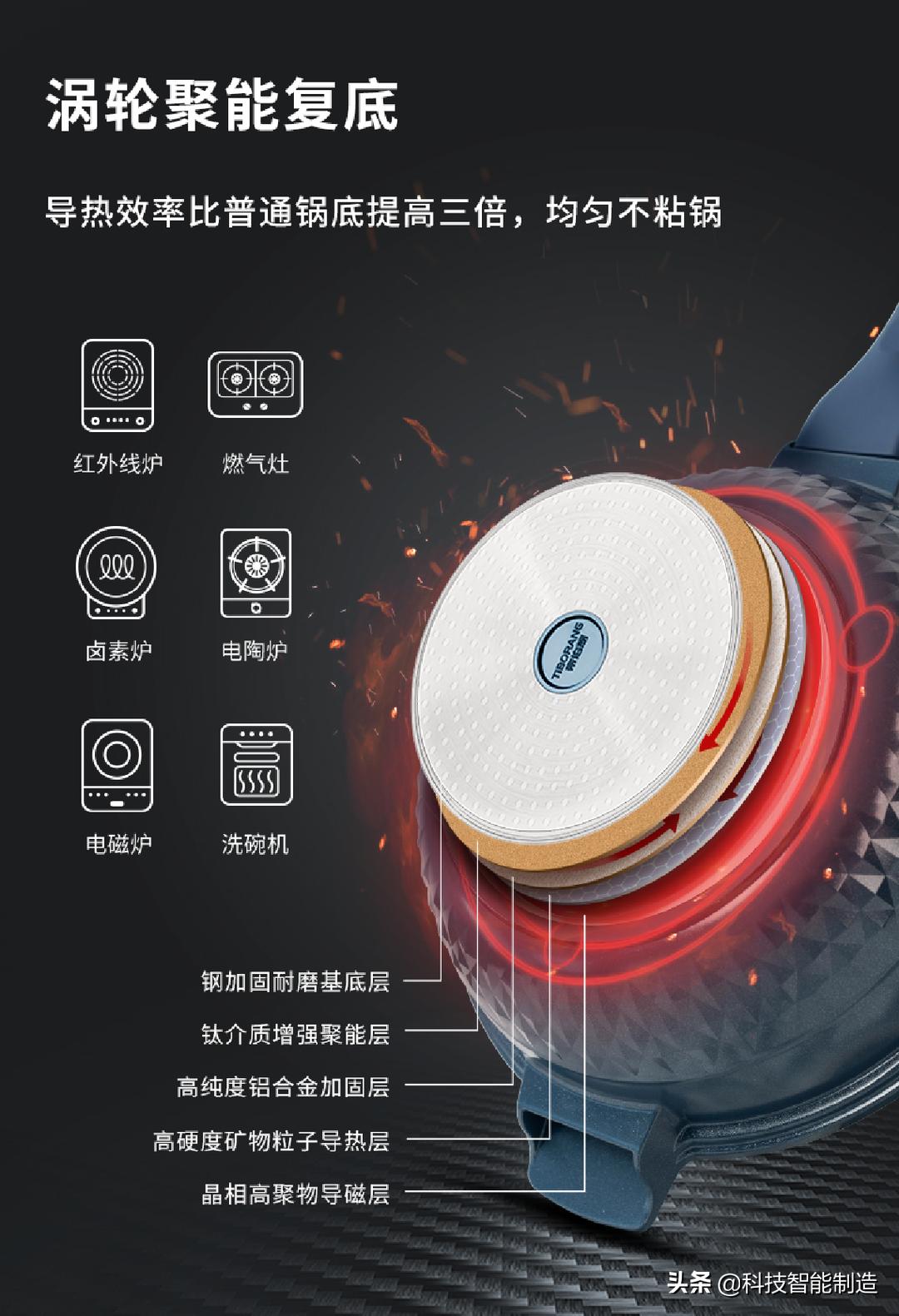 没有一口好锅,如何展现我大厨的手艺,七层昂贵涂层就为一口好锅