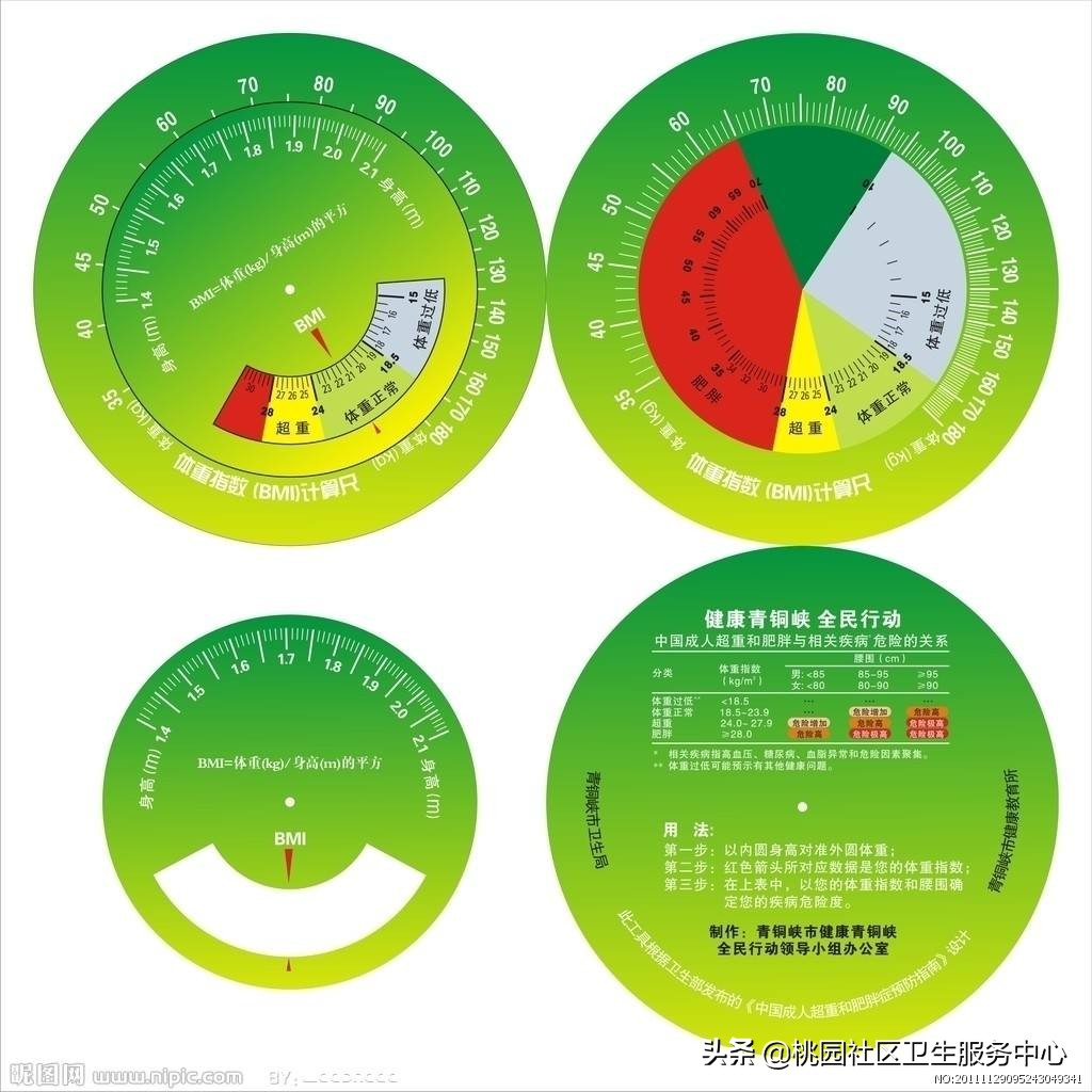 春夏季儿童常见病防治,夏季常见病用药