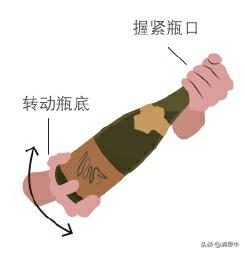 葡萄酒开瓶倒酒礼仪,葡萄酒开瓶倒酒的全过程