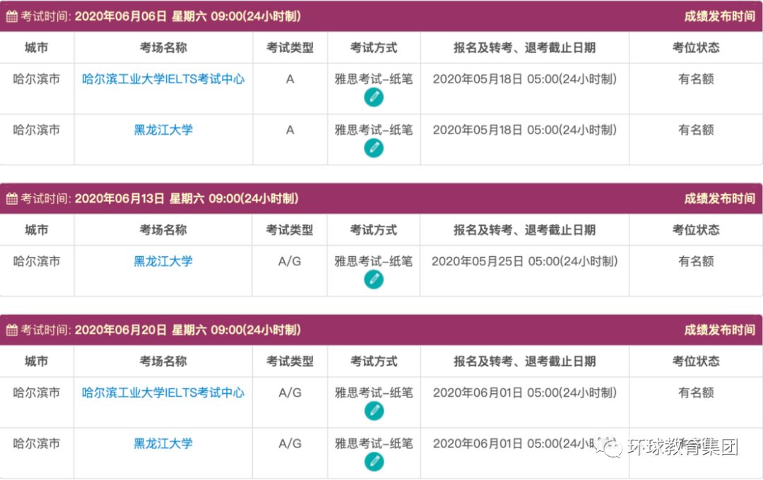 雅思纸笔考试最近会锁机位吗,雅思考试成绩延迟咋回事