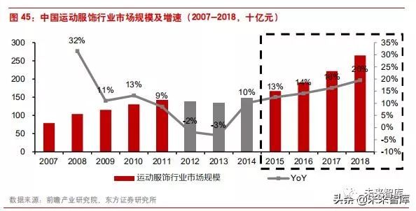 李宁转型危机,李宁为何陷入困境案例分析