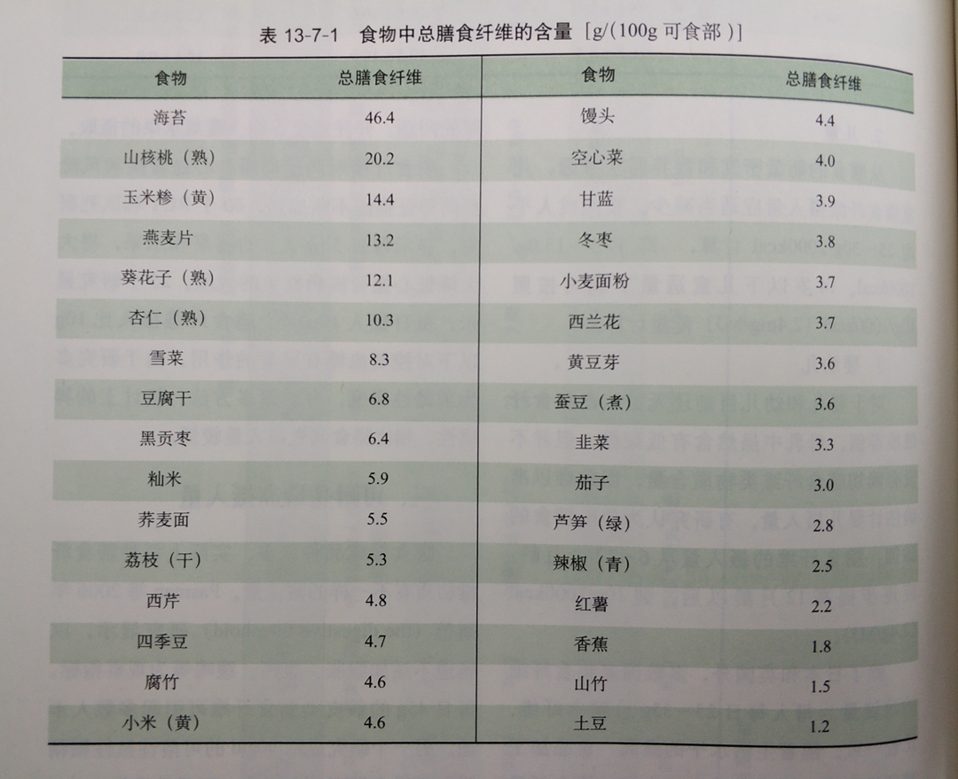 经常腹胀放屁的中医治疗方法,经常腹胀放屁多便秘怎么回事