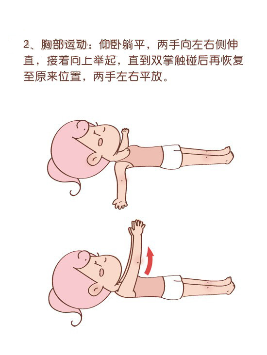 产后腰酸背疼怎么缓解修复,产后腰酸背痛多久可以恢复