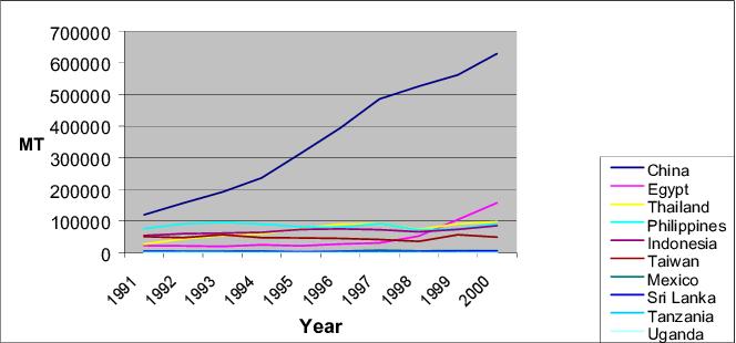 脆肉罗非鱼去刺,罗非鱼性价比最高的鱼