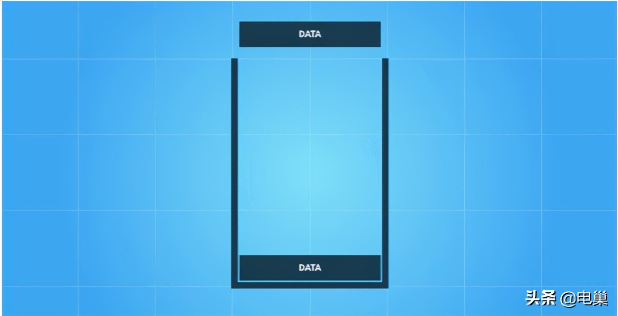 你了解多少呢,x86通俗解释