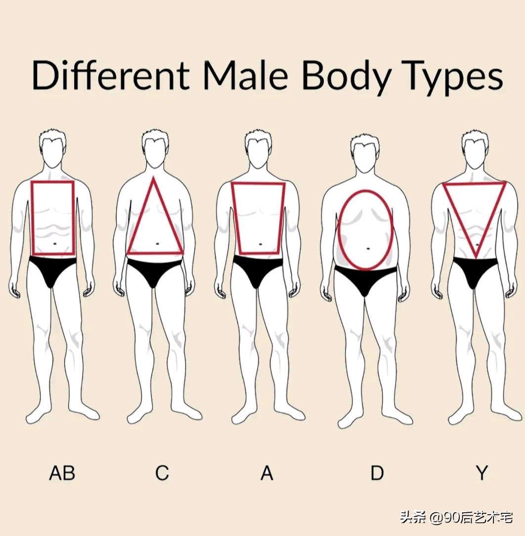 男生穿女装该怎么选择尺码,男装该怎么选尺码