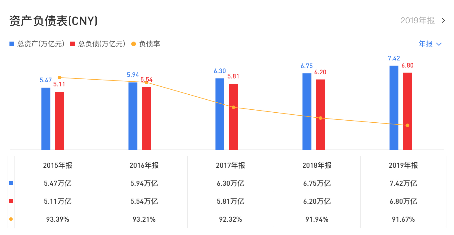 cpa财管必背公式大全及解析,cpa最低投资收益率怎么算