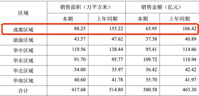 从弃儿到宠儿贝克汉姆,从宠儿到弃儿
