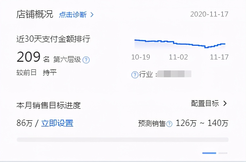 淘宝关键词如何优化排名靠前,淘宝关键词排名提升教程