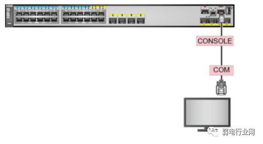 弱电网络基础知识从零开始,网络弱电基础知识从零开始