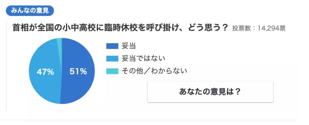 日本留学休学,日本留学中途休学原因