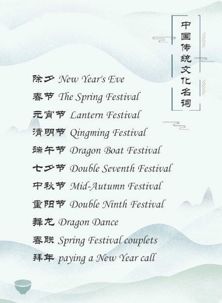 这些中国传统文化名词用英语怎么说？学起来，考试交流都实用！