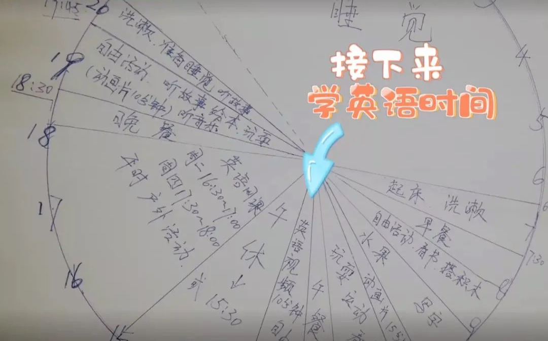 孩子不自律是本能，父母让他自律是本事