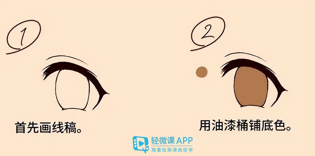 眼睛怎么画动漫眼睛最简单教程,零基础的动漫眼睛绘画教程