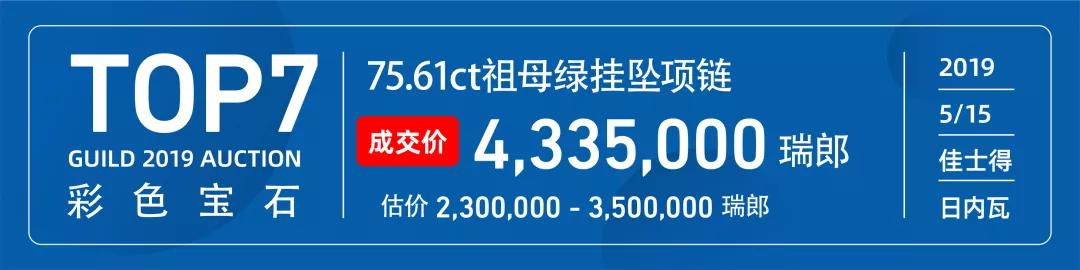 彩色宝石价值排行榜,彩色宝石投资价值排行榜