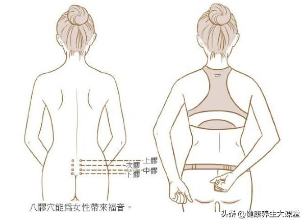 你身上有11个神奇的“止疼按钮”,要学会来用