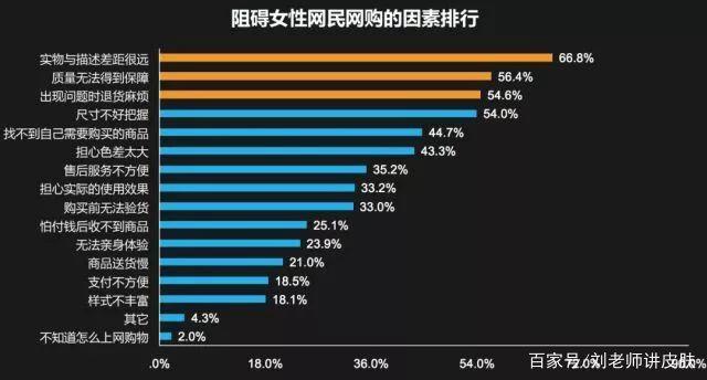 冻龄女神的秘诀是自律,冻龄女神是天生丽质还是靠保养