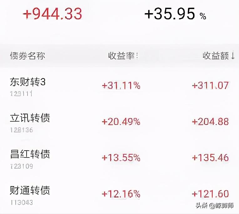 攒钱的最佳方法控制自己不瞎用,怎么攒钱比较快