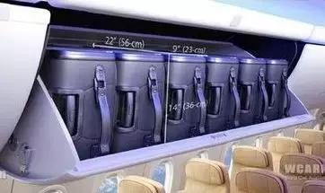 飞机个人携带行李重量,乘坐飞机行李注意事项