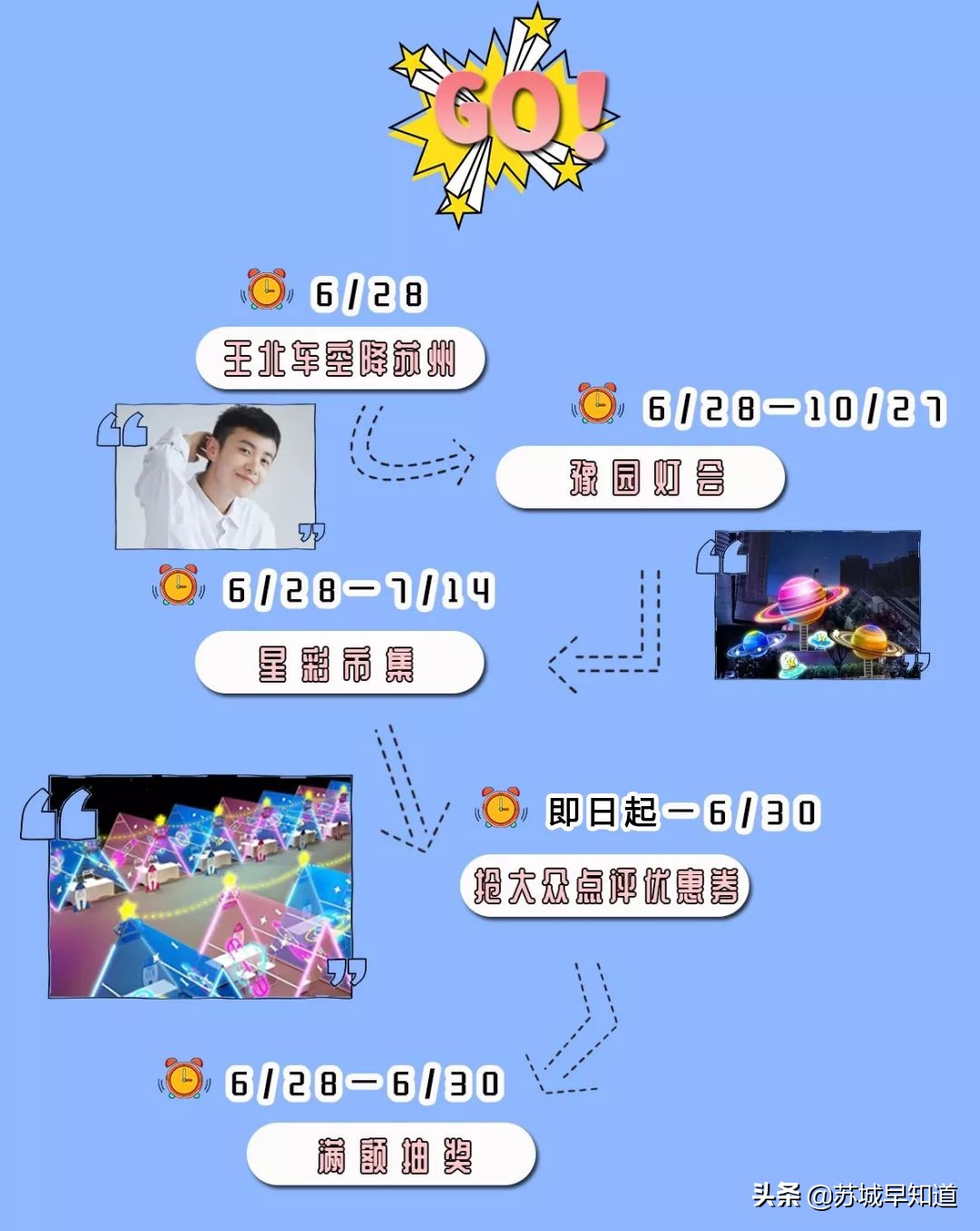 苏州星光耀低价出售,苏州姑苏星光耀广场优惠