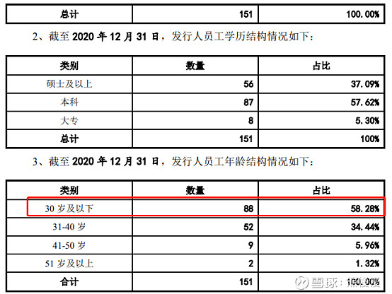 海天瑞声工作模式,海天瑞声的核心技术