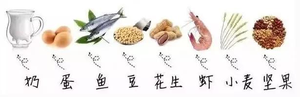 痒痒怎么办小妙招,痒痒用什么方法可以缓解