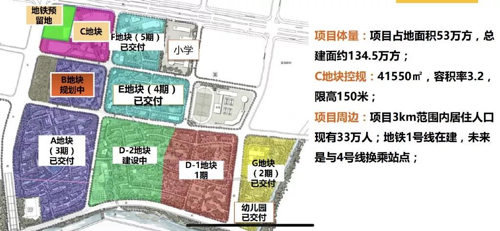 常州官宣迈入“万亿俱乐部”,常州新建商业