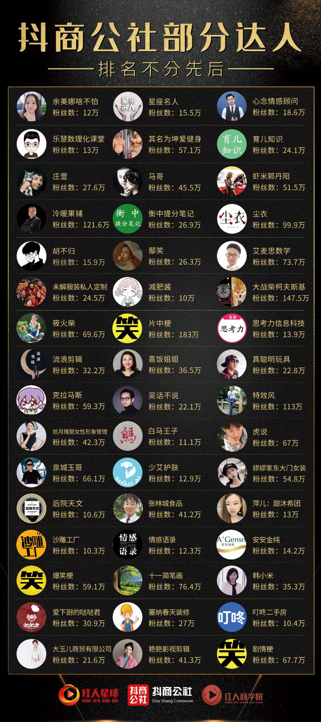 智动力营销「短视频营销直播带货系统」给你一个赚钱的机会