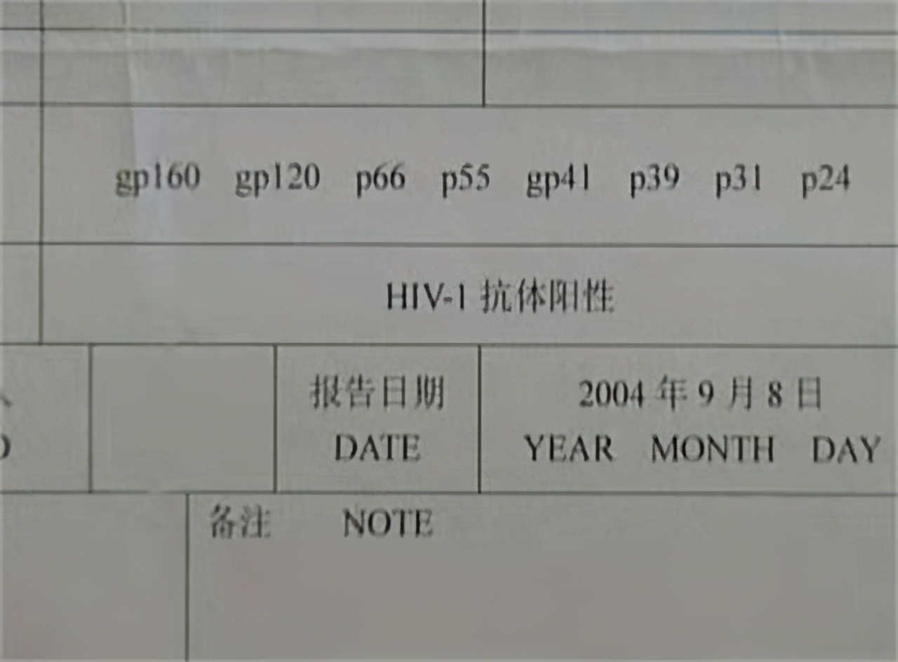 18岁大一男孩感染艾滋病死亡,男孩去酒吧醒来后患艾滋病