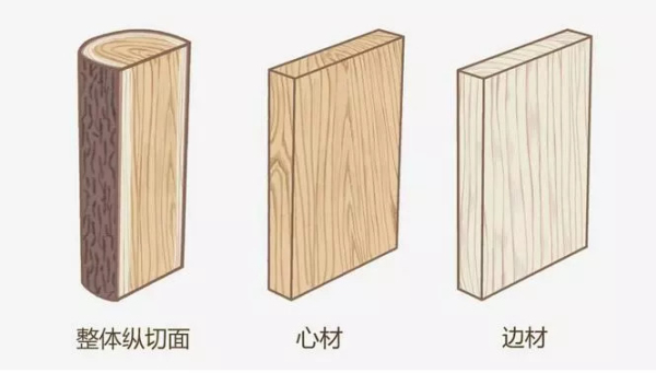 原生态白蜡木北欧极简,北欧神话的世界树叫什么名字