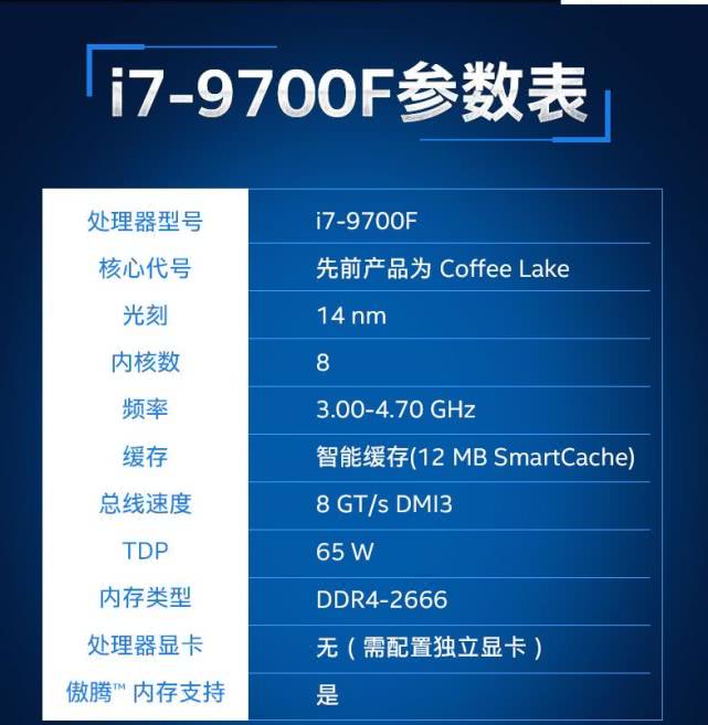 各种硬件组装电脑,最新组装电脑配置经典