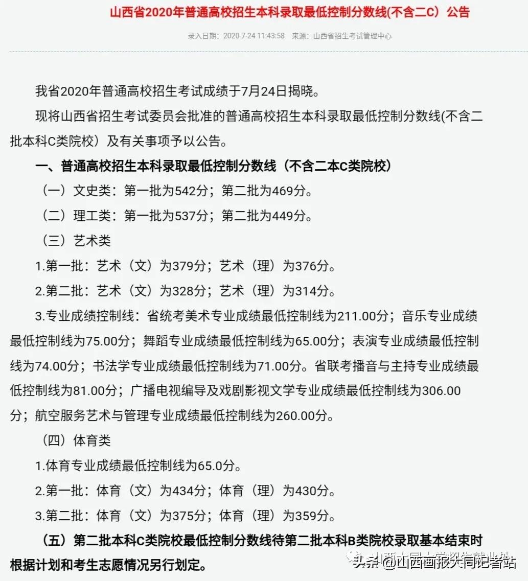 大同大学2023年各科最低录取分数,2024年大同大学招生简章公布了吗
