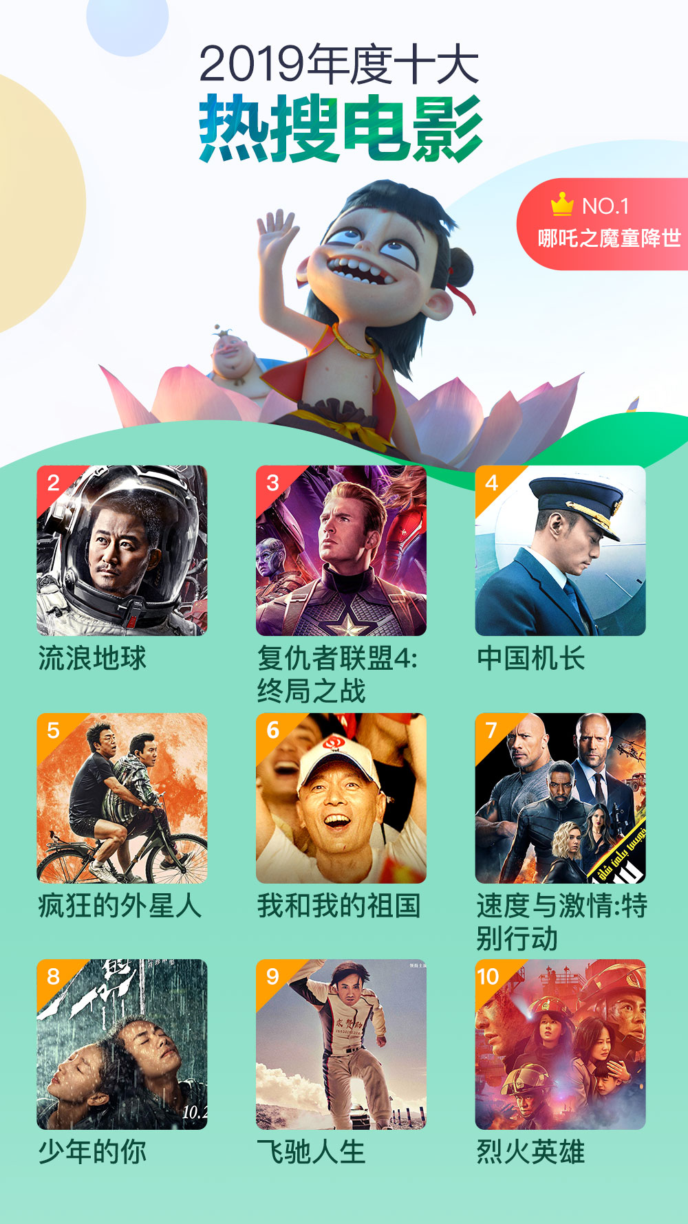 2020百度年度数据报告,百度2020季度报告