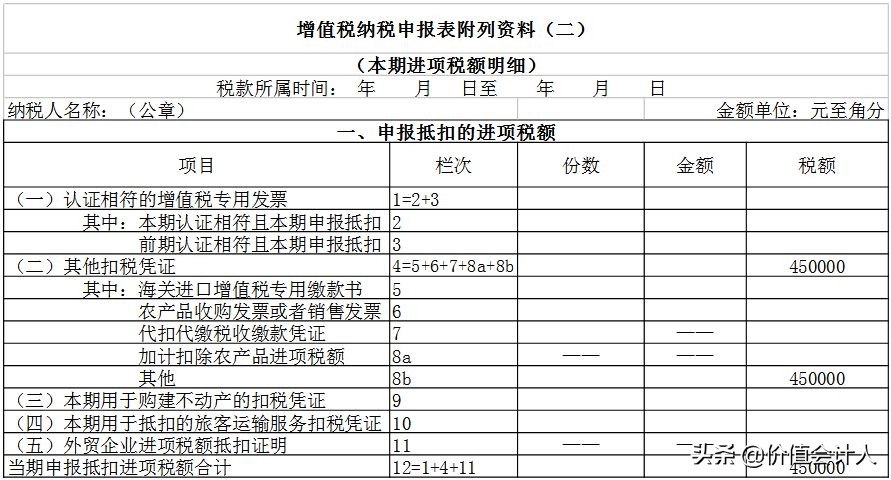延期办理纳税申报需要预缴税款吗,5月征期增值税申报到几号