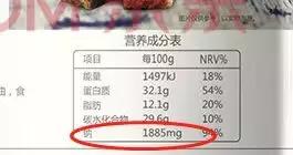 最好的午餐肉罐头全是肉,什么午餐肉罐头值得推荐