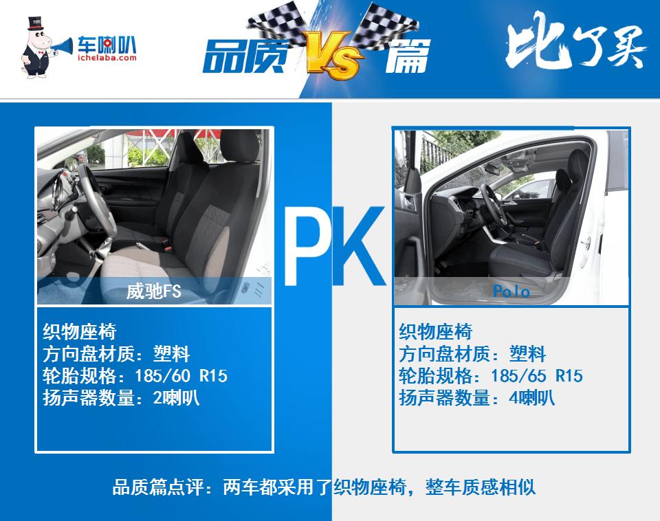 威驰fs飞度polo致炫怎么选,大众polo和威驰fs哪个省油