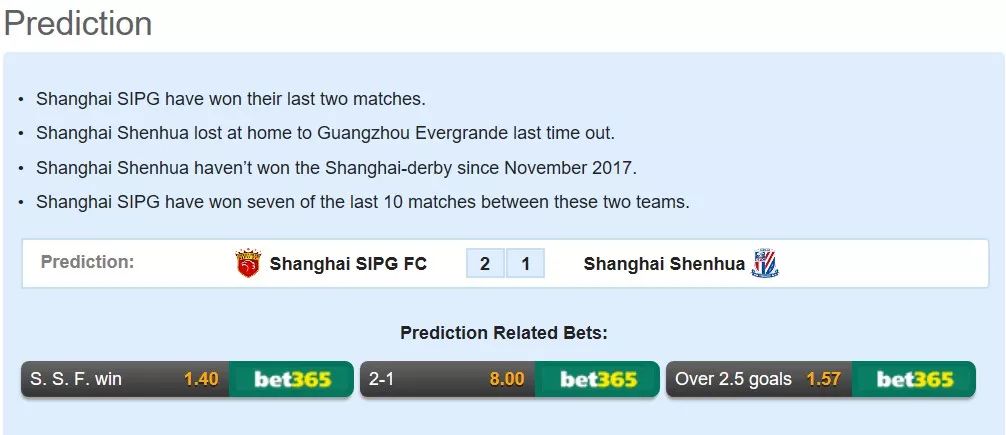 有哪些足球分析工具,足球数据辅助工具