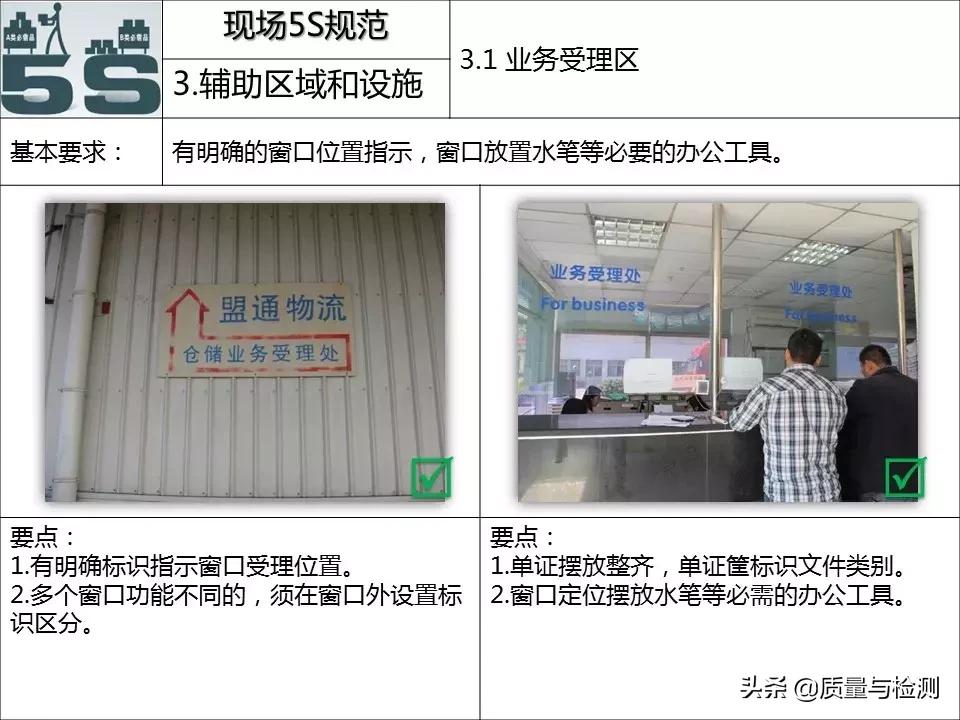 现场5s管理台词,现场5s管理方案