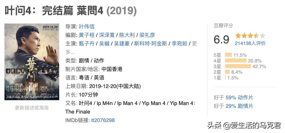 测评四大最火视频网站，谁家的VIP最值得买？