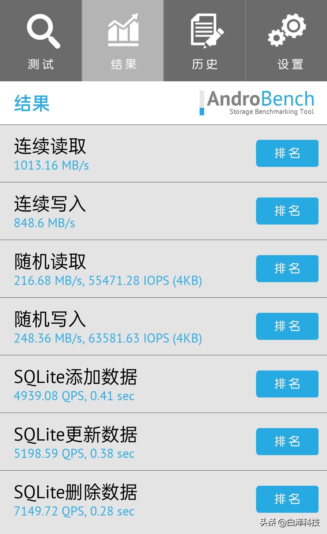 realmegt大师探索版值得入手吗,realmegt大师探索版夜景拍照评测