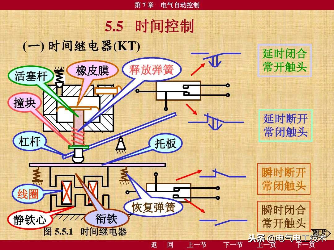 电工电路原理图经典电路图,学电工如何学会看懂电路图