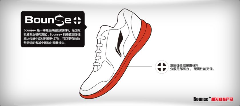 李宁韦德之道系列测评,李宁韦德之道全城系列测评