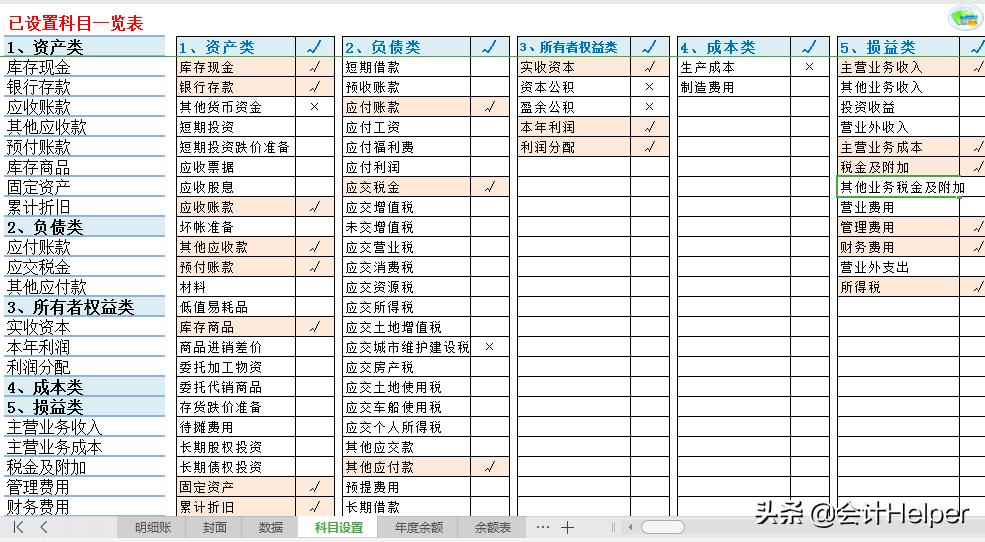 自动汇总的记账财务报表,什么软件可以自动汇总财务报表