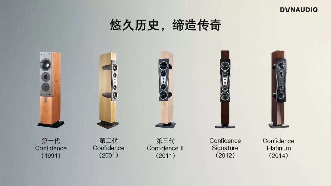 再次树立Hi-End标杆：丹拿Confidence信心系列全国首场线*体下**验会