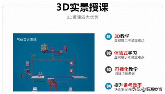 深海教育完整版,深海教育培训机构退费难