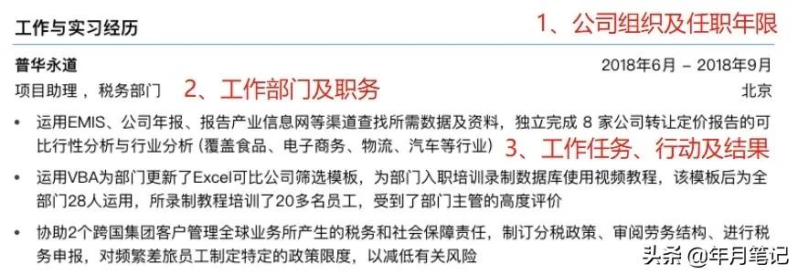 怎么写一份优秀的简历,如何制作一份精美的简历